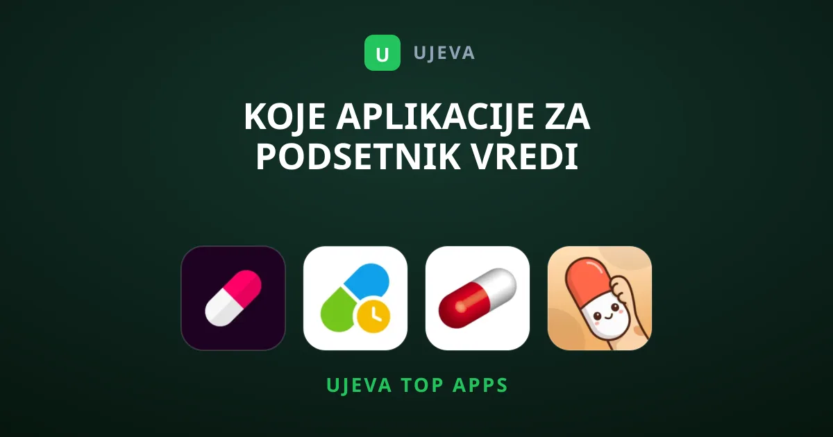 Koje Aplikacije za Podsetnik Vredi Instalirati na Telefonu?